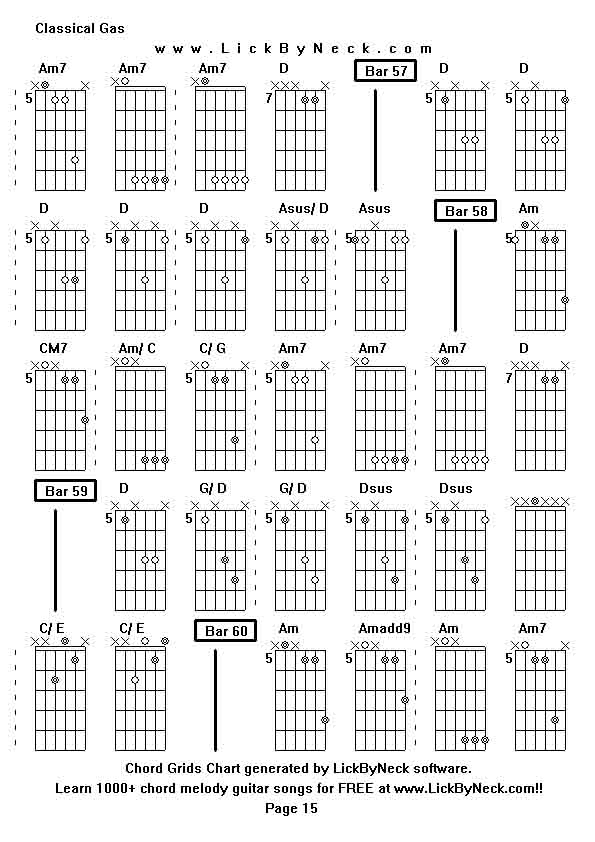 Chord Grids Chart of chord melody fingerstyle guitar song-Classical Gas,generated by LickByNeck software.